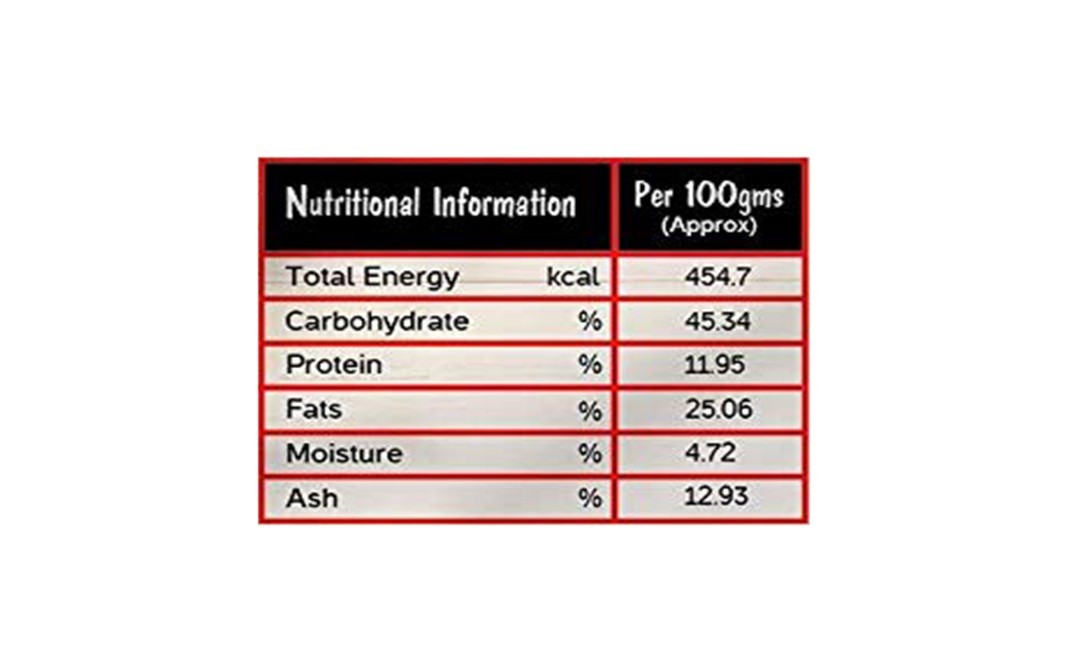 Suavi Pav Bhaji    Pack  60 grams